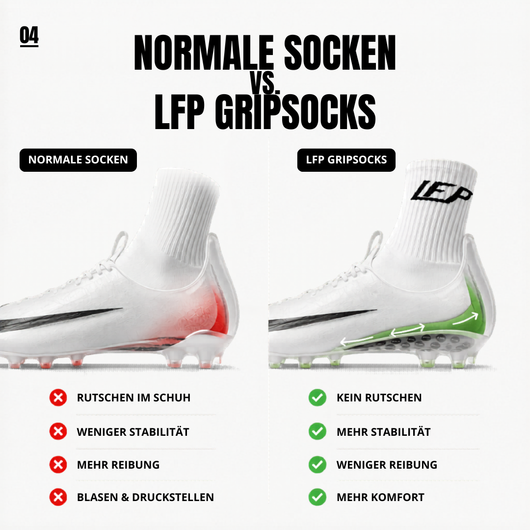 LFP "CLASSIC" Gripsocks – Anti Slip Fußballsocken