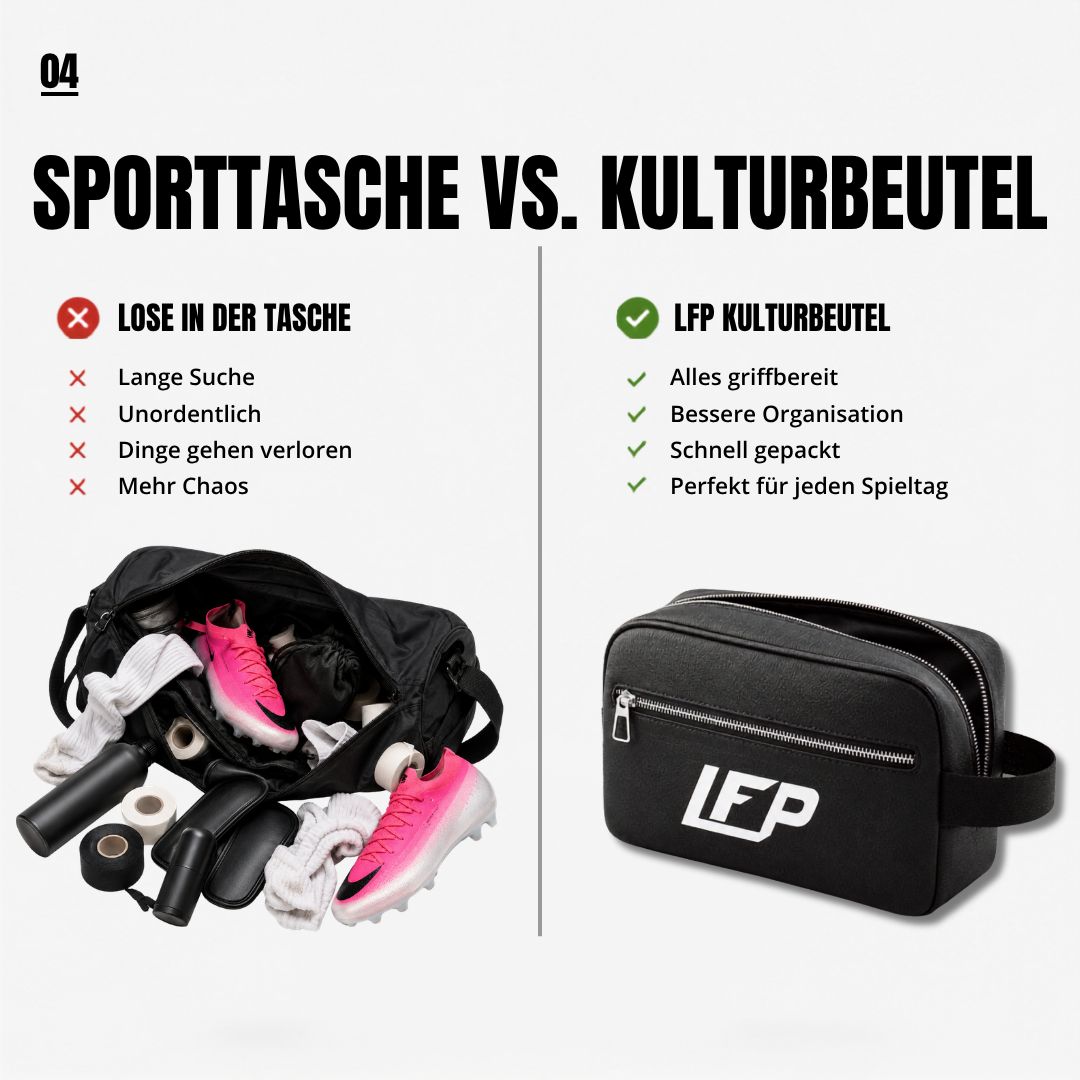 LFP Kulturbeutel – Wasserabweisender Sports & Travel Bag für Fußballer